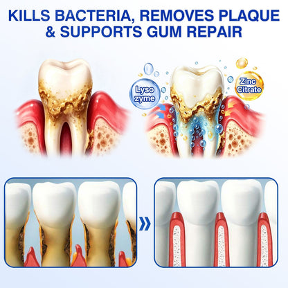 🇺🇸🏅🦷💫𝐍𝐚𝐭𝐫𝐚𝐯𝐨𝐫® GumRevive Periodontal Repair Gel