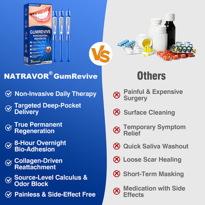 🇺🇸🏅🦷💫𝐍𝐚𝐭𝐫𝐚𝐯𝐨𝐫® GumRevive Periodontal Repair Gel