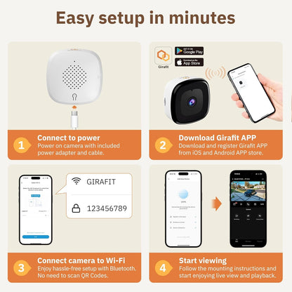 Last Day Promotion 49% OFF🔥 Crystal-clear security 2K camera